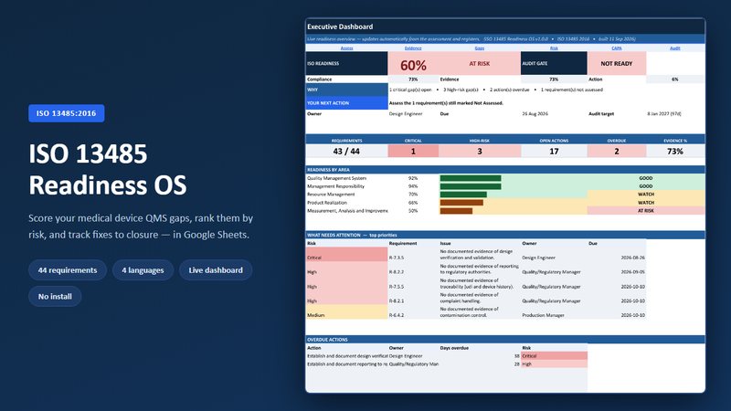 ISO 13485 Readiness OS dashboard